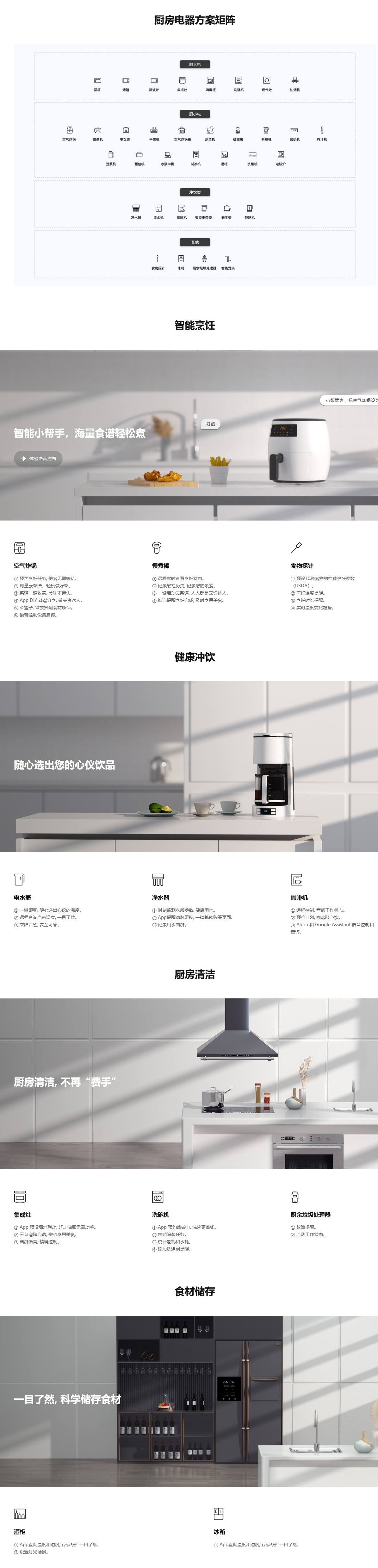 智能廚房電器解決方案 _ 智能廚房電器方案設計 - 涂鴉智能_看圖王(1).jpg